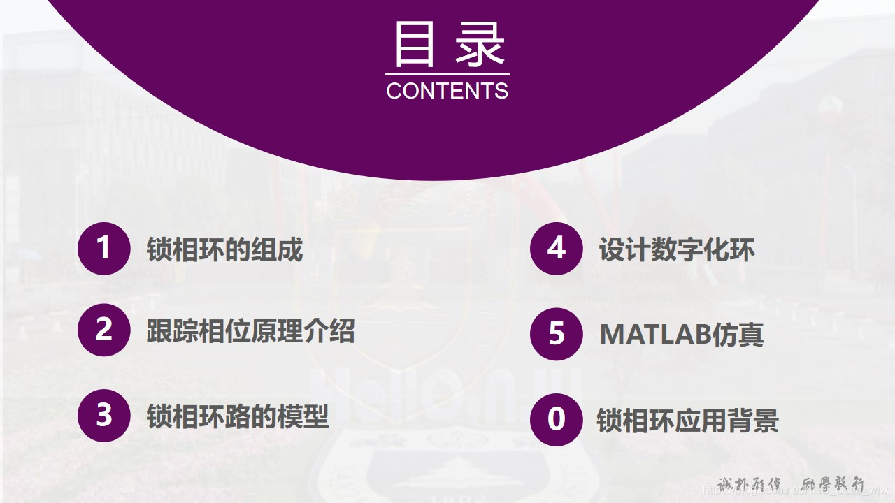 二阶数字锁相环仿真（内附MATLAB代码）