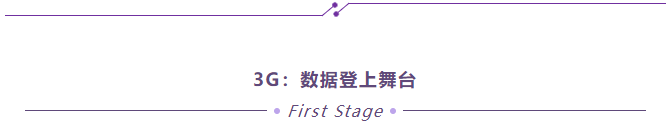 从1G说到5G：数据登上舞台