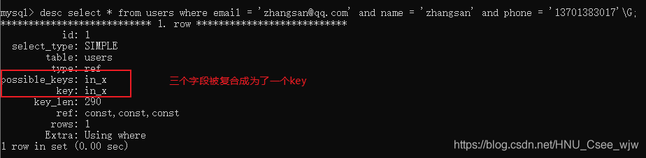 慢查询与MySQL语句优化