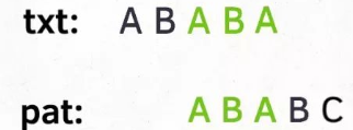 【蓝桥杯】KMP算法难以理解只能硬背?东哥这个思路让你10分钟彻底掌握