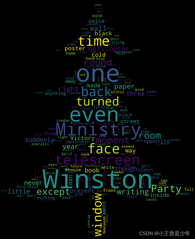 圣诞节到了，写一个炫酷的圣诞树和平安果，送给你最爱的人吧