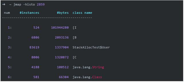 Java对象在内存上的分配问题