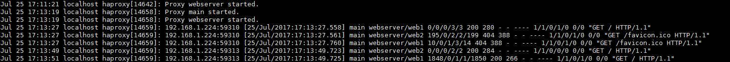 HAProxy简介及其负载均衡场景应用教程