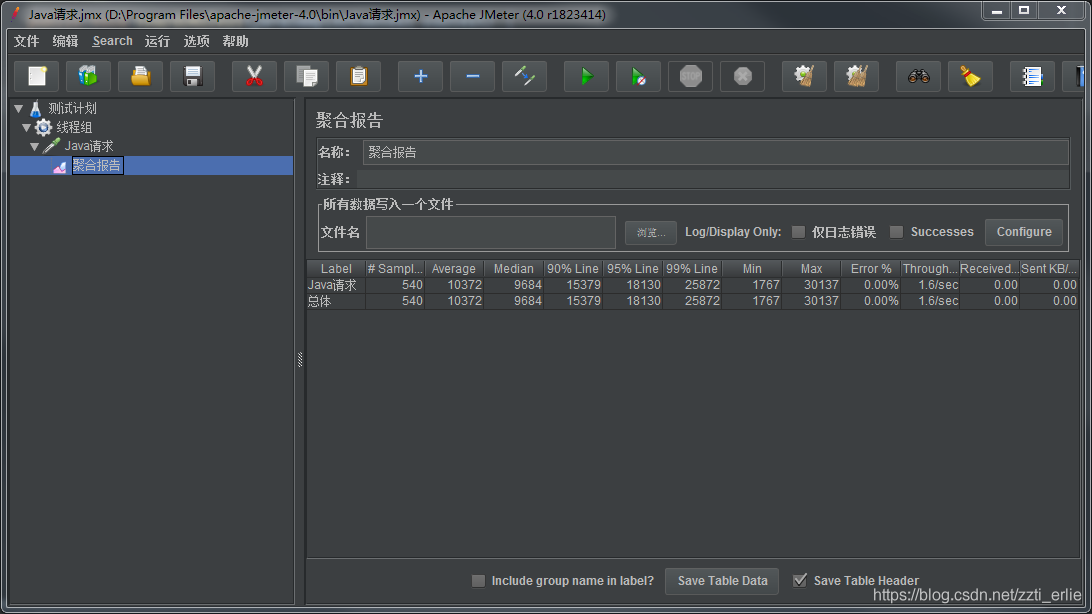 Jmeter压测Thift服务