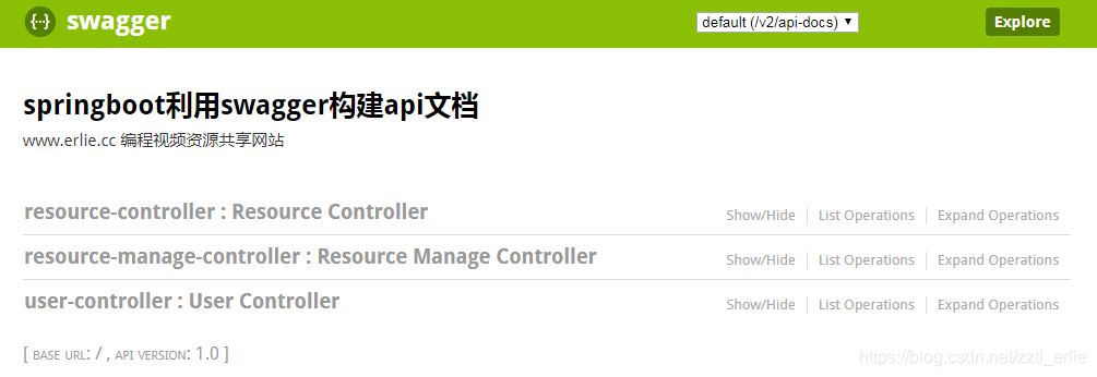 SpringBoot集成Swagger2