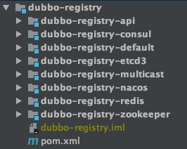 Dubbo源码解析：注册中心