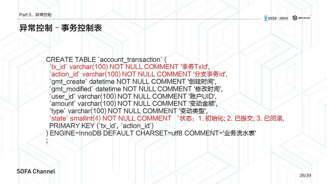 分布式事务解决方案:TCC设计思想及其可能遇到的问题