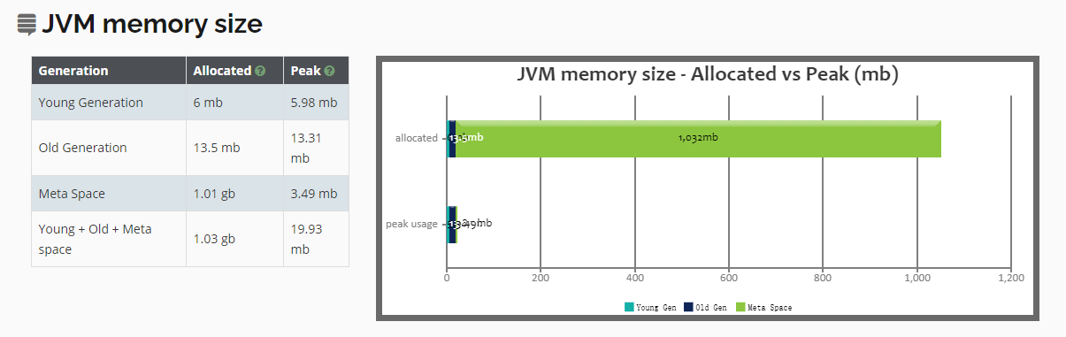 推荐一些冷门但是超级实用的工具