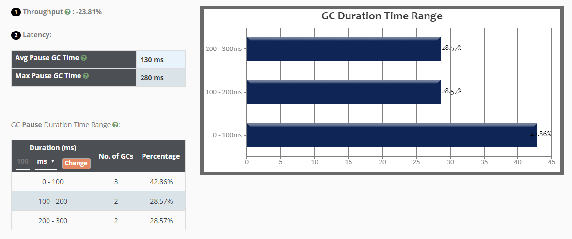 推荐一些冷门但是超级实用的工具