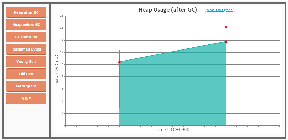 推荐一些冷门但是超级实用的工具