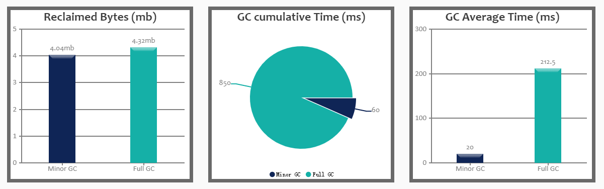推荐一些冷门但是超级实用的工具