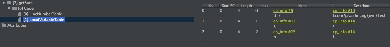 JVM实战:JVM运行时数据区