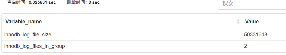 MySQL实战:如何快速定位慢SQL
