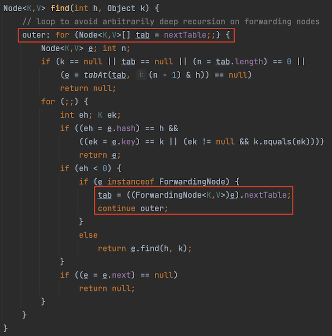 并发容器:ConcurrentHashMap(JDK1.8)