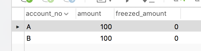 Seata实战-分布式事务简介及demo上手