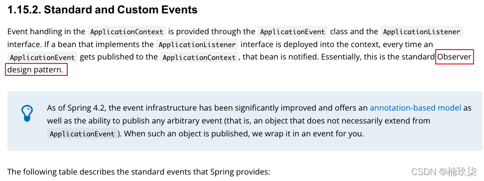Spring ApplicationContext的事件机制是什么？在Nacos中如何应用？