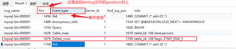 delete from xx_table(删除全表数据)对应的binlog是怎么记录的?