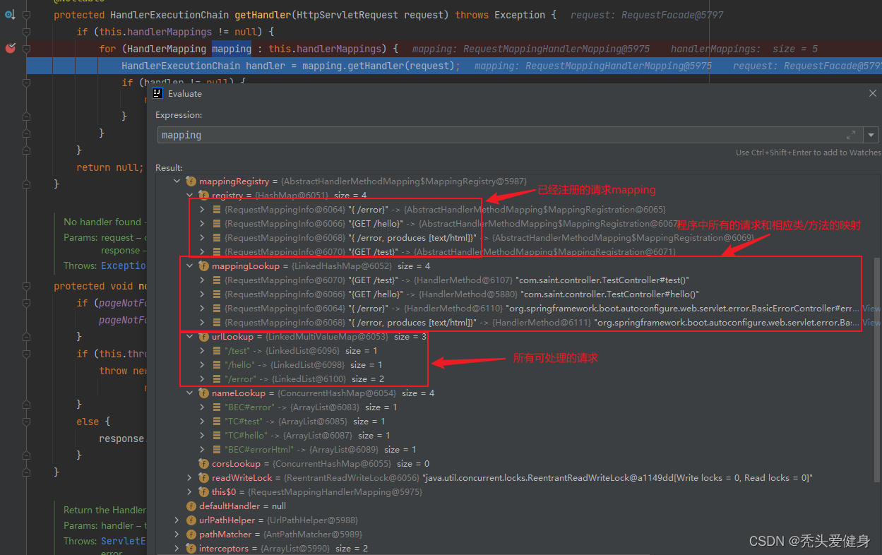 图文源码分析Spring MVC请求映射原理、执行流程