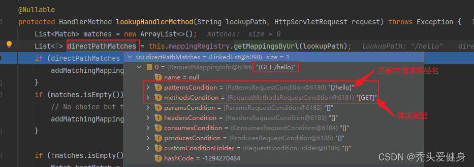 图文源码分析Spring MVC请求映射原理、执行流程