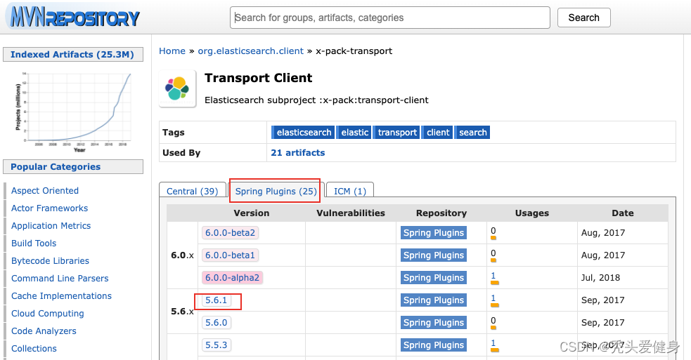 Java使用TransportClient连接ES授权失败问题:missing authentication token for action [cluster:monitor/nodes/liven