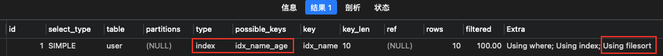 和面试官聊聊MySQL排序的坑(含order by limit 分页出现重复数据问题、结合索引 order by什么情况不会进行内存排序操作(Using filesort))