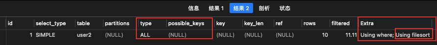和面试官聊聊MySQL排序的坑(含order by limit 分页出现重复数据问题、结合索引 order by什么情况不会进行内存排序操作(Using filesort))