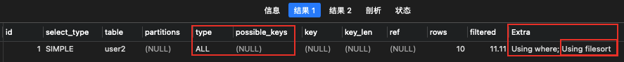 和面试官聊聊MySQL排序的坑(含order by limit 分页出现重复数据问题、结合索引 order by什么情况不会进行内存排序操作(Using filesort))