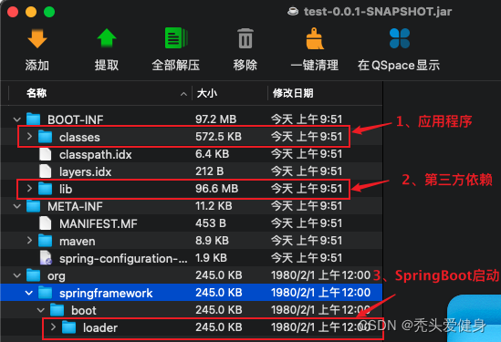 《SpringBoot系列六》：SpringBoot应用jar包启动原理
