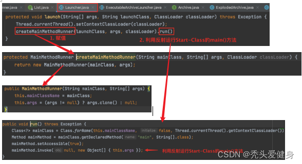 《SpringBoot系列六》:SpringBoot应用jar包启动原理