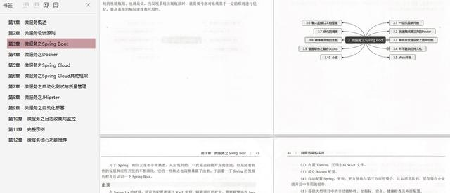 一睹微服务架构世界:阿里P9资深技术专家精心整理的微服务系统架构设计手册