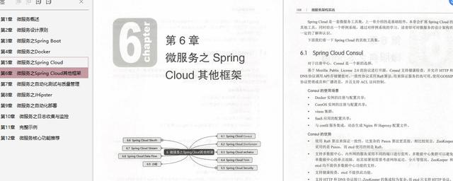 一睹微服务架构世界:阿里P9资深技术专家精心整理的微服务系统架构设计手册
