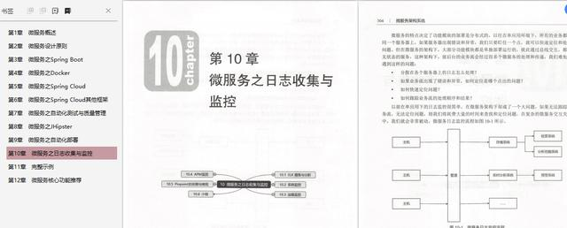 一睹微服务架构世界:阿里P9资深技术专家精心整理的微服务系统架构设计手册