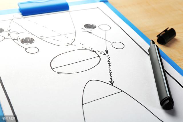 避免被diss，务必记住这些正确打日志的方式