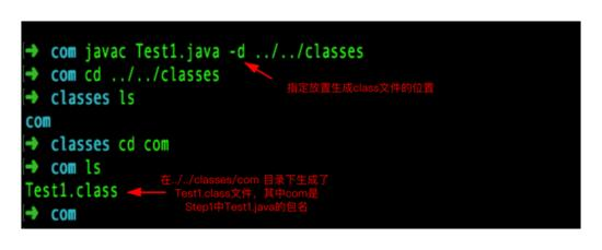 没了 IDE,你的 Java 项目还能 Run 起来吗?