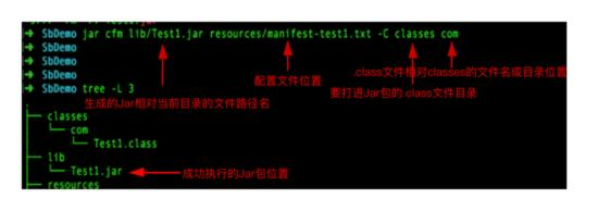 没了 IDE,你的 Java 项目还能 Run 起来吗?