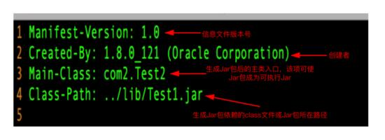 没了 IDE,你的 Java 项目还能 Run 起来吗?