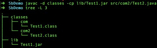 没了 IDE,你的 Java 项目还能 Run 起来吗?