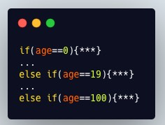 优秀的代码千篇一律,恶心的代码各有千秋,一些让人恶心的代码片段