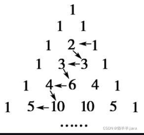 【Array】冒泡排序 || 杨辉三角