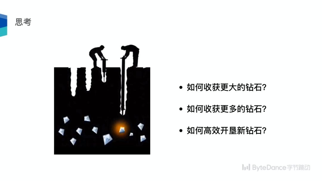 Flutter 沙龙回顾 | 跨平台技术趋势及字节跳动 Flutter 架构实践