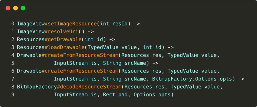 抖音包大小优化-资源优化