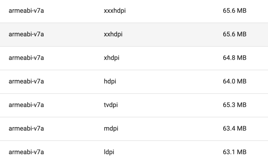 抖音包大小优化-资源优化