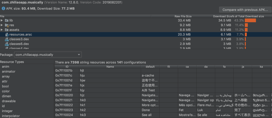 抖音包大小优化-资源优化