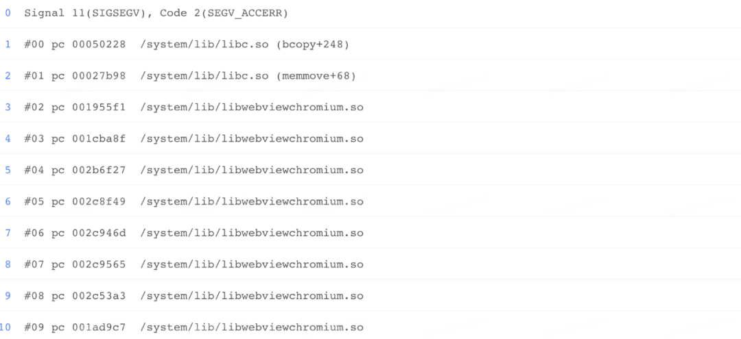 AwCookieManager.nativeGetCookie crash 排查