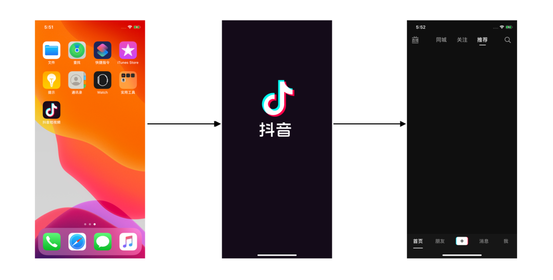抖音品质建设 - iOS启动优化之原理篇