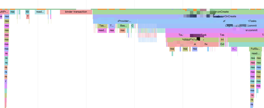 抖音 Android 性能优化系列：新一代全能型性能分析工具 Rhea