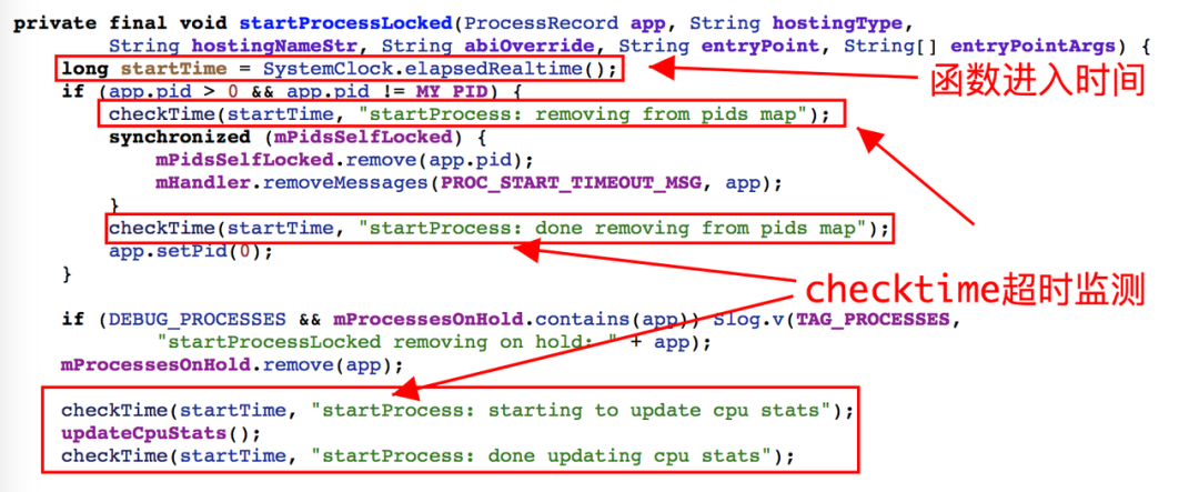 今日头条 ANR 优化实践系列 - 监控工具与分析思路