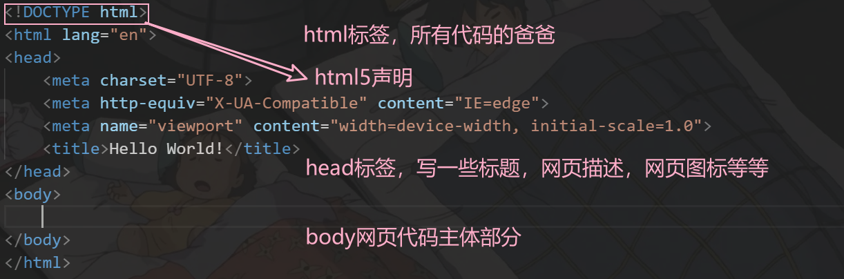 还不会写网页?10分钟后…会了,确定不来学习吗?