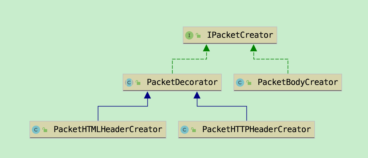 【Java基础】23种设计模式介绍