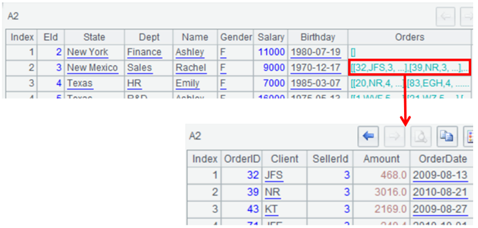 从 jsonpath 和 xpath 到 SPL